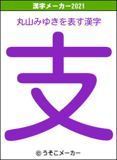 丸山みゆきの2021年の漢字メーカー結果