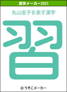 丸山圭子の2021年の漢字メーカー結果