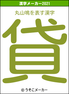 丸山鳴の2021年の漢字メーカー結果