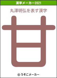 丸澤明弘の2021年の漢字メーカー結果