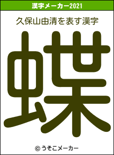 久保山由清の2021年の漢字メーカー結果