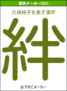 久保純子の2021年の漢字メーカー結果