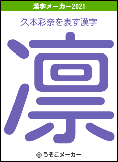 久本彩奈の2021年の漢字メーカー結果