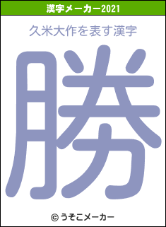 久米大作の2021年の漢字メーカー結果