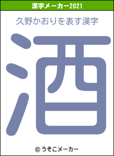 久野かおりの2021年の漢字メーカー結果