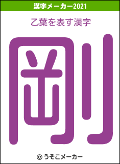 乙葉の2021年の漢字メーカー結果