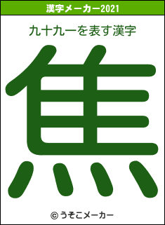 九十九一の2021年の漢字メーカー結果
