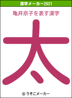 亀井京子の2021年の漢字メーカー結果