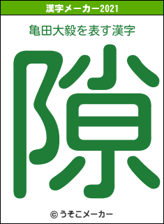亀田大毅の2021年の漢字メーカー結果