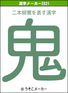 二本柳寛の2021年の漢字メーカー結果