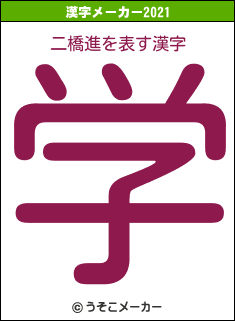 二橋進の2021年の漢字メーカー結果