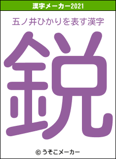 五ノ井ひかりの2021年の漢字メーカー結果