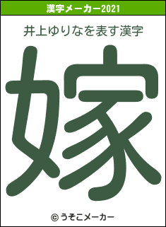 井上ゆりなの2021年の漢字メーカー結果