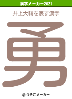 井上大輔の2021年の漢字メーカー結果