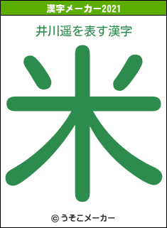 井川遥の2021年の漢字メーカー結果