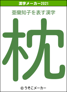 亜蘭知子の2021年の漢字メーカー結果