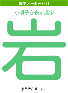 京唄子の2021年の漢字メーカー結果