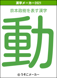 京本政樹の2021年の漢字メーカー結果