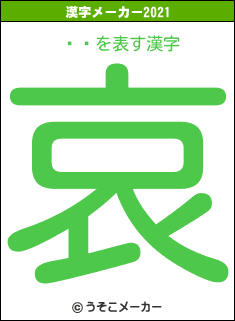 亴ͪの2021年の漢字メーカー結果