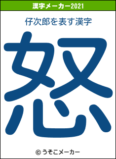 仔次郎の2021年の漢字メーカー結果
