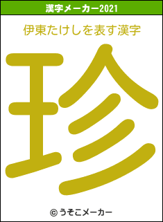 伊東たけしの2021年の漢字メーカー結果