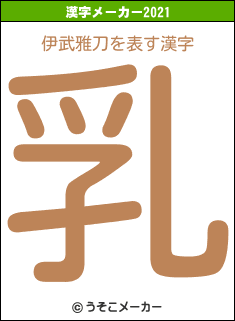 伊武雅刀の2021年の漢字メーカー結果