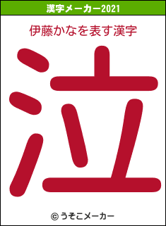 伊藤かなの2021年の漢字メーカー結果