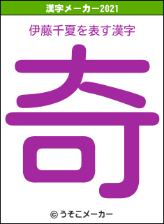 伊藤千夏の2021年の漢字メーカー結果