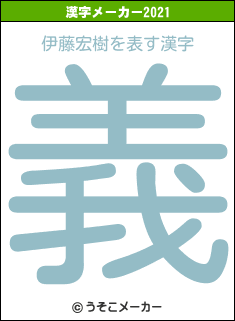 伊藤宏樹の2021年の漢字メーカー結果