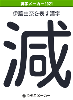 伊藤由奈の2021年の漢字メーカー結果