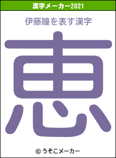 伊藤瞳の2021年の漢字メーカー結果