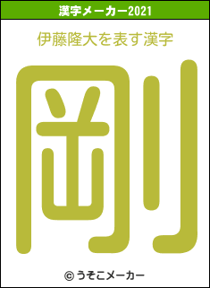 伊藤隆大の2021年の漢字メーカー結果