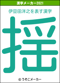 伊豆田洋之の2021年の漢字メーカー結果