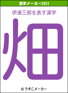 伊達三郎の2021年の漢字メーカー結果
