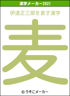 伊達正三郎の2021年の漢字メーカー結果