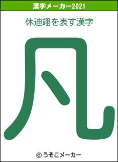 休迪翊の2021年の漢字メーカー結果