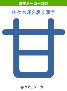 佐々木好の2021年の漢字メーカー結果