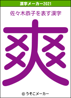 佐々木恭子の2021年の漢字メーカー結果