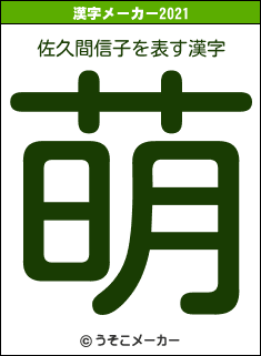 佐久間信子の2021年の漢字メーカー結果