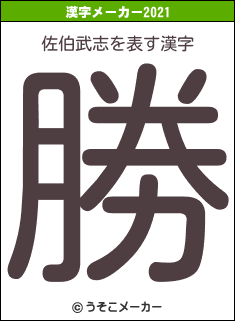 佐伯武志の2021年の漢字メーカー結果