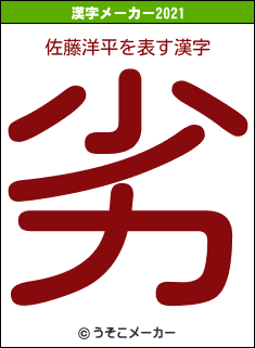 佐藤洋平の2021年の漢字メーカー結果
