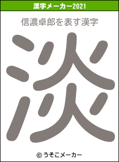 信濃卓郎の2021年の漢字メーカー結果