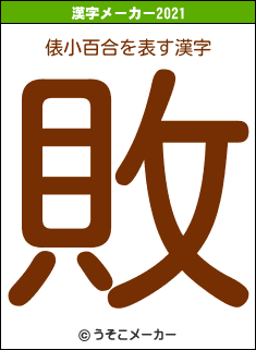 俵小百合の2021年の漢字メーカー結果