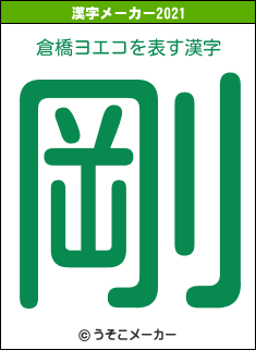 倉橋ヨエコの2021年の漢字メーカー結果