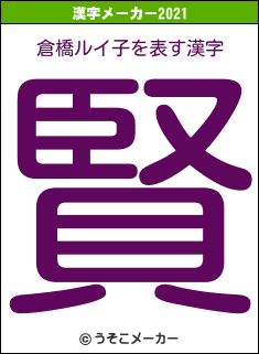 倉橋ルイ子の2021年の漢字メーカー結果