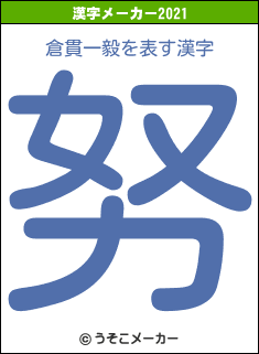 倉貫一毅の2021年の漢字メーカー結果