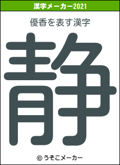優香の2021年の漢字メーカー結果