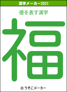 優の2021年の漢字メーカー結果
