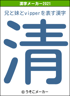 兄と妹とvipperの2021年の漢字メーカー結果