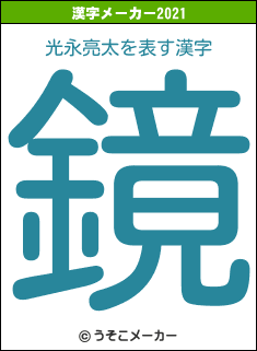 光永亮太の2021年の漢字メーカー結果